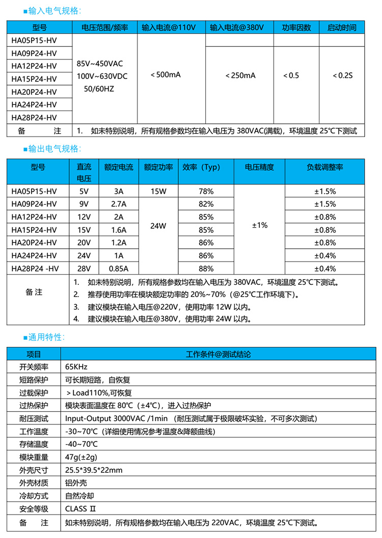 微型電源模塊